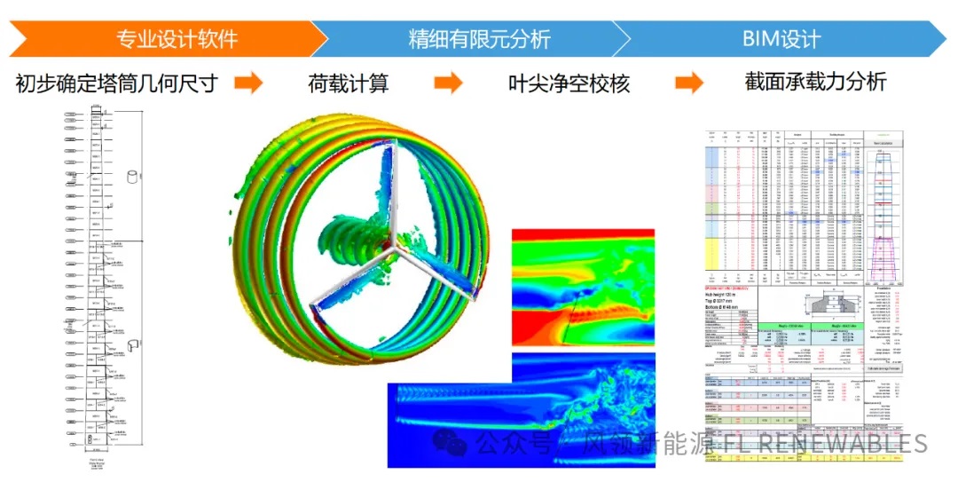 shanghai-fengling-renewables-20240513-12.jpg